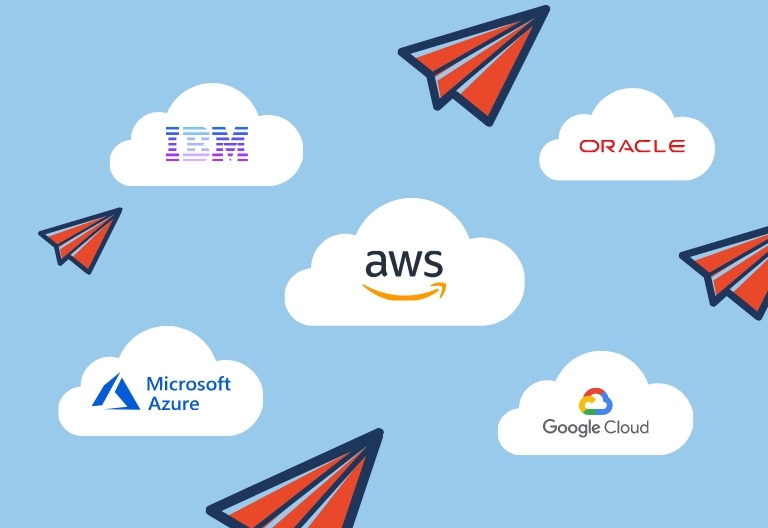 cloud-computing-for-digital-transformation